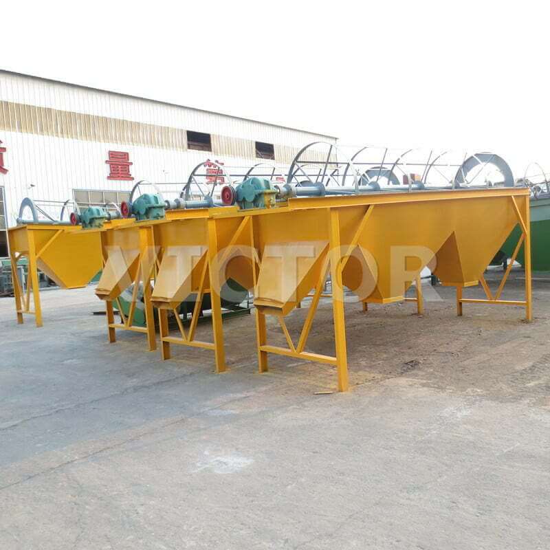 rotary screening machine