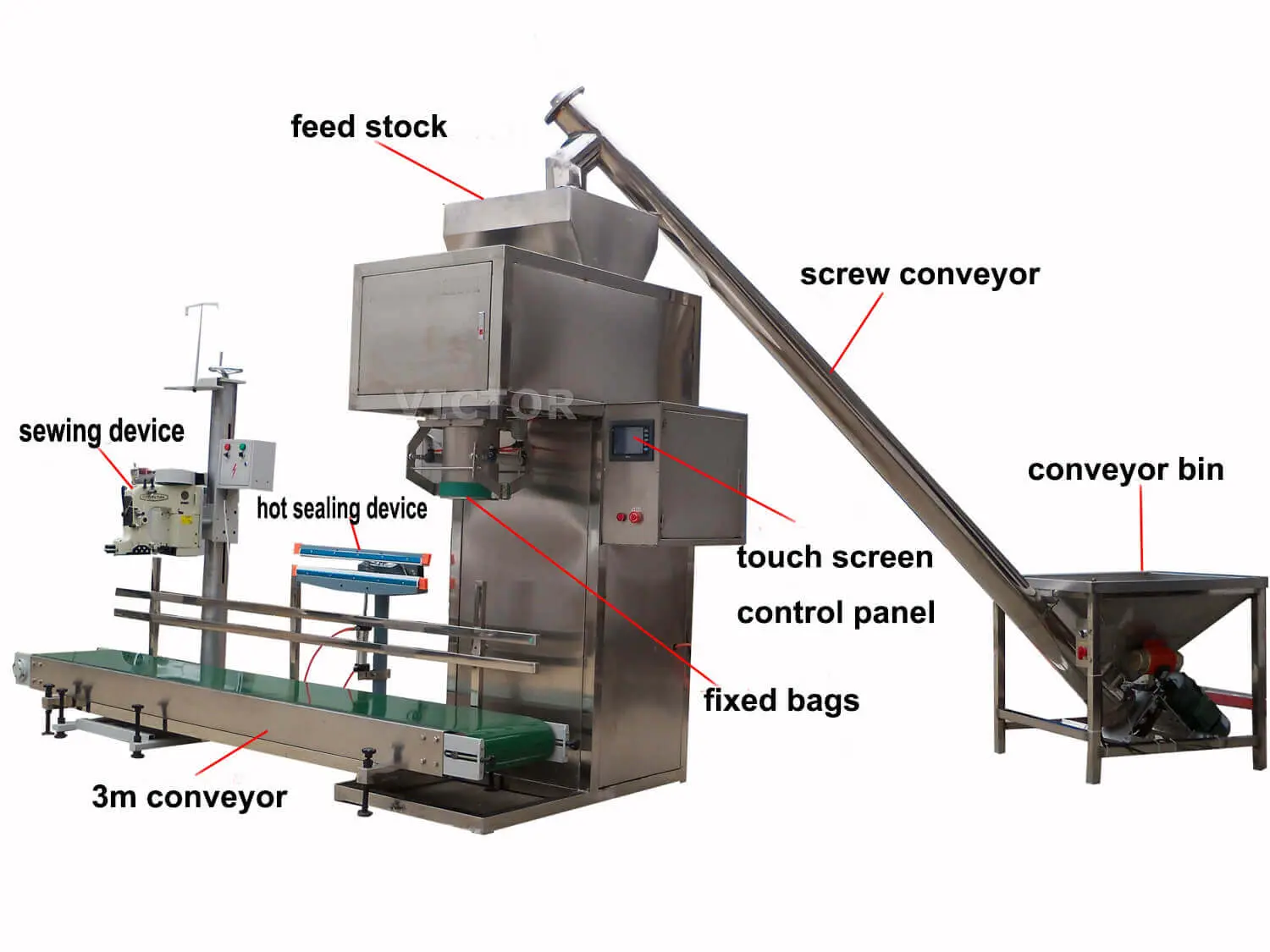 feed packing machine price for sale