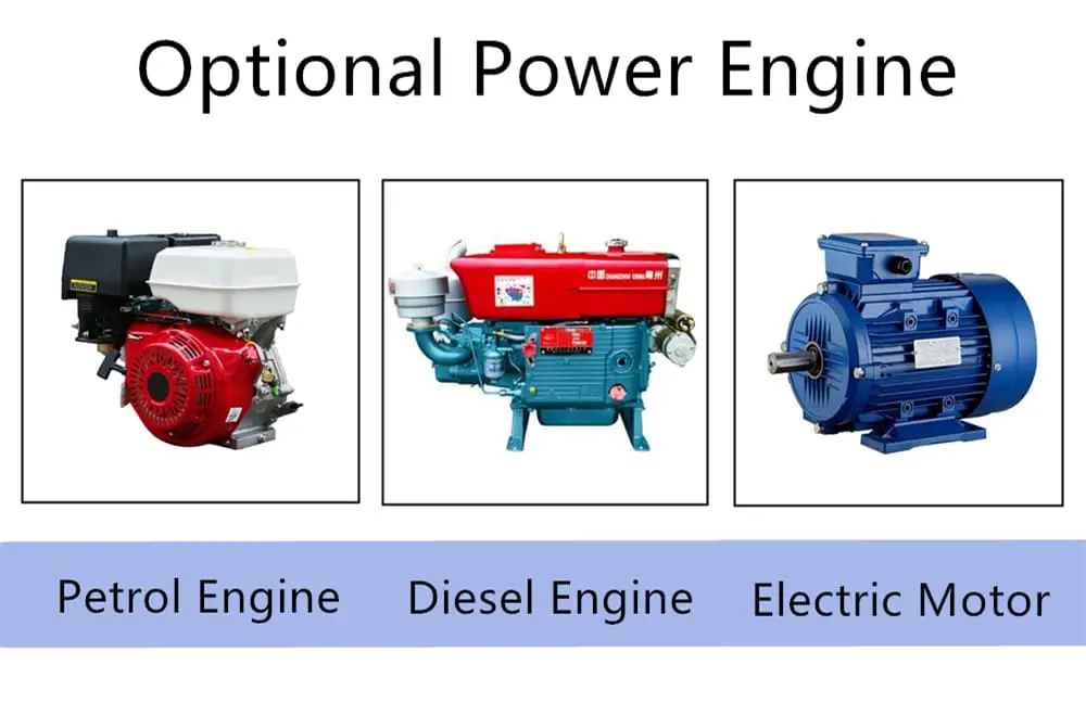 power of grain thresher machine